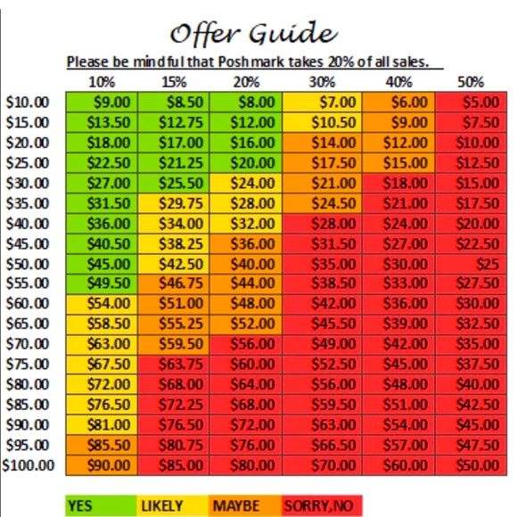 ‼️SOLD ‼️to a beautiful woman 🤎Louis Vuitton Portobello Handbag Damier GM🤎 - Picture 16 of 16